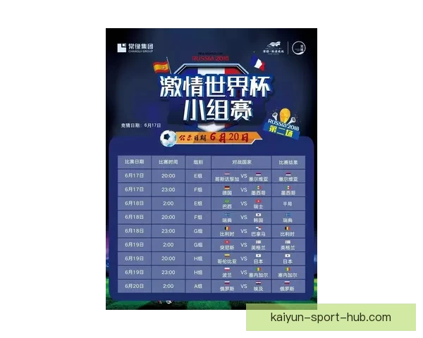 世界杯胜负预测策略全解析助你提升竞猜命中率