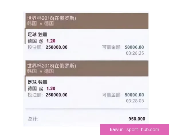 世界杯竞猜高赔率平台推荐,让你轻松掌握投注技巧赢大奖 世界杯竞猜高赔率平台推荐,让你轻松掌握投注技巧赢大奖