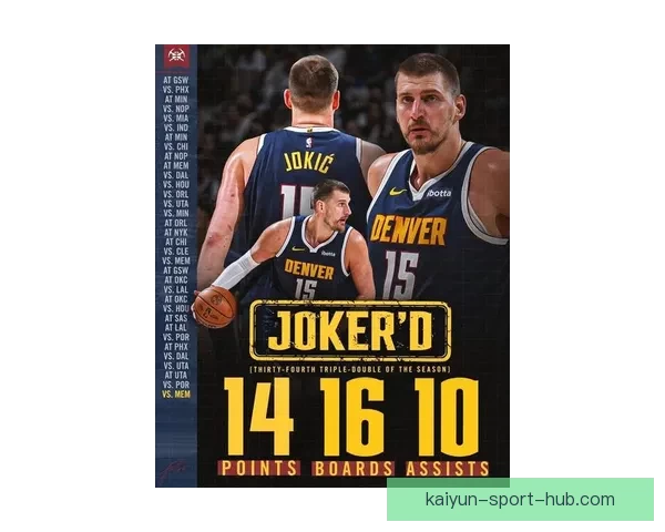 约基奇砍40分8板13助3帽0失误 加时关键时刻连拿分带队豪取8连胜