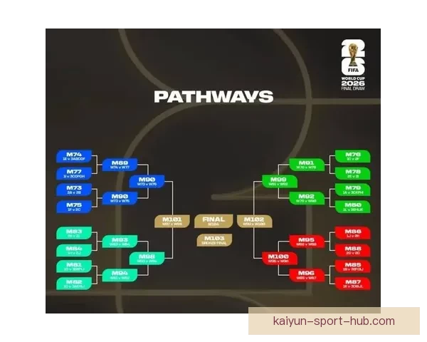 世界杯精彩对决全解析及精准比分预测指南