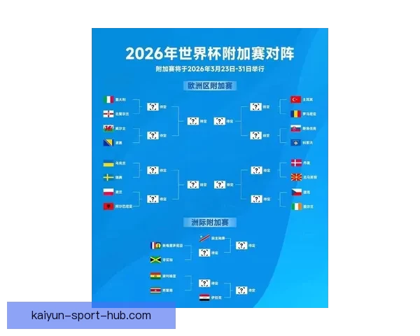 2026世界杯精彩对决一览全球豪门争夺绿茵荣耀盛宴