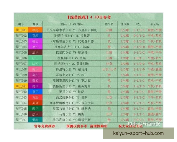 足球竞猜官网最新玩法全解析 精准预测助你赢得大奖