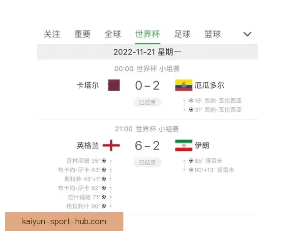 世界杯竞猜胜负策略全面解析与实用技巧分享指南 世界杯竞猜胜负策略全面解析与实用技巧分享指南
