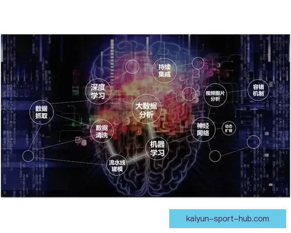 精准分析与深度预测 打造专业体育竞猜策略平台
