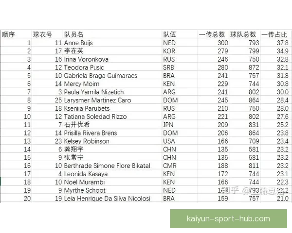 世界杯竞猜胜负预测策略数据分析与球队状态深度解读指南实战技巧