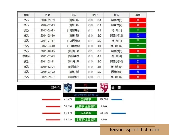 精准预测与数据分析助力足球竞猜策略提升详解 精准预测与数据分析助力足球竞猜策略提升详解