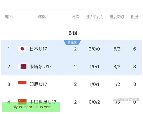 世界杯赛事全解析与实时竞猜平台助你赢取丰厚奖励